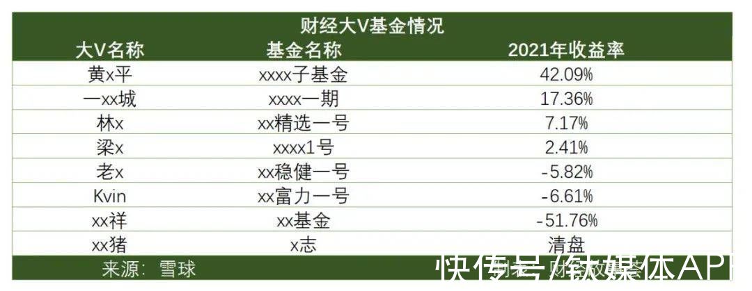 猎人|刀口夺金的私募业：猎人、赌徒和骗子