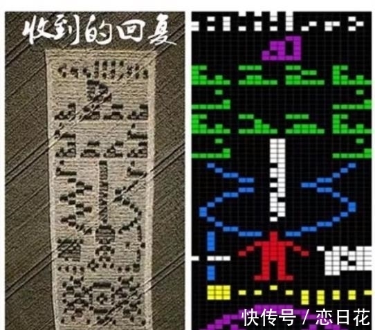 |异星人的黑幽默,星际之门拯救史前人类,人类还能相信历史吗?