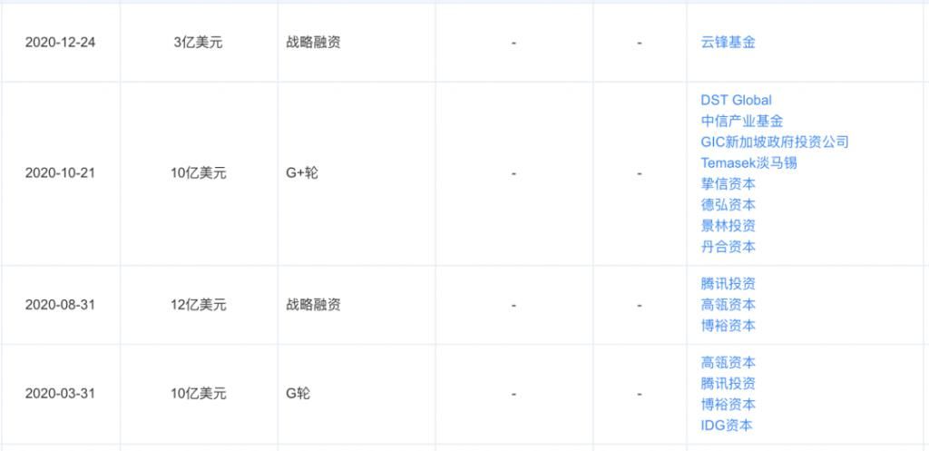 2021年广告投放100亿起，教育行业刺刀见红谁能笑到最后？