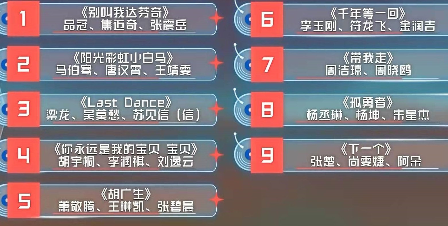 《闪光的乐队》第三场竞演，3老将做出牺牲，梁龙组并非输在选歌