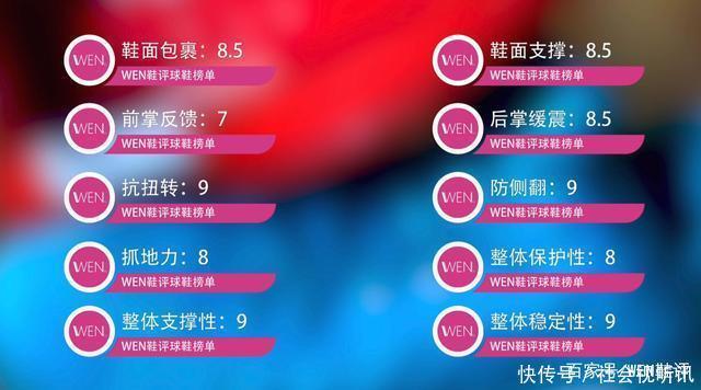 2020最被低估的实战鞋国产品牌的良心之作