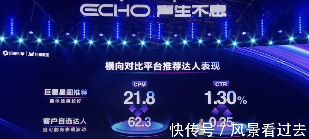 达人的盛宴!但见面就battle是什么意思?