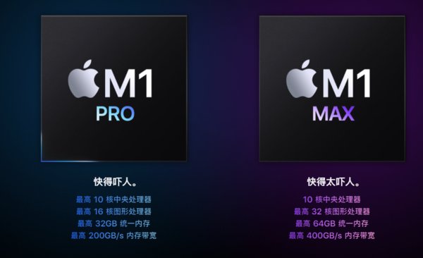 芯片|14999元起！苹果新MacBook Pro发售：轻薄本的天花板？