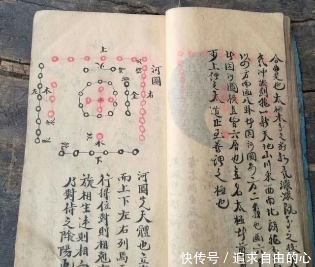 杨公|民国时期抄本——杨公扁担经