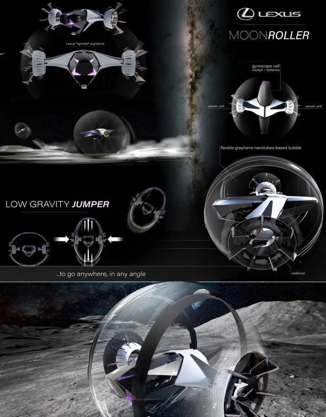 雷克萨斯公司提出月球车理念,颠覆世人想法