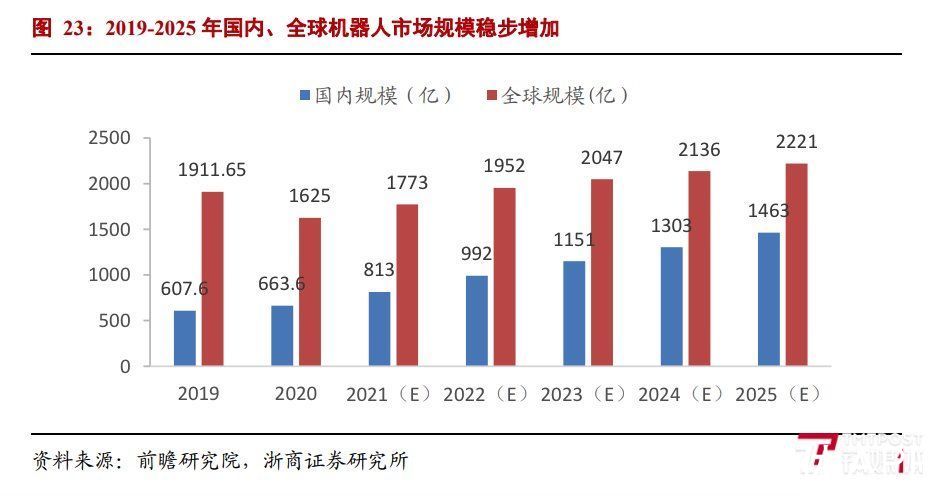 宇树科技|宇树科技：四足机器人将在5年内普及，我们不是“中国版波士顿动力”｜快公司