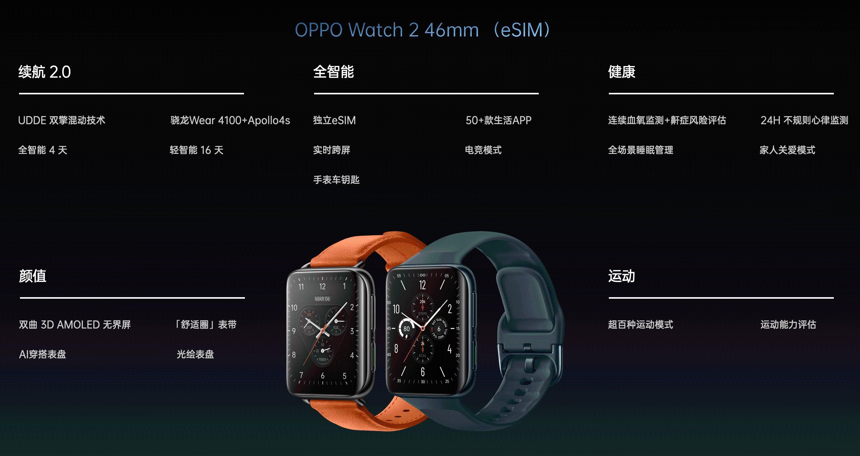 焦虑|OPPO Watch2正式发布，想彻底打破我们的“续航焦虑”