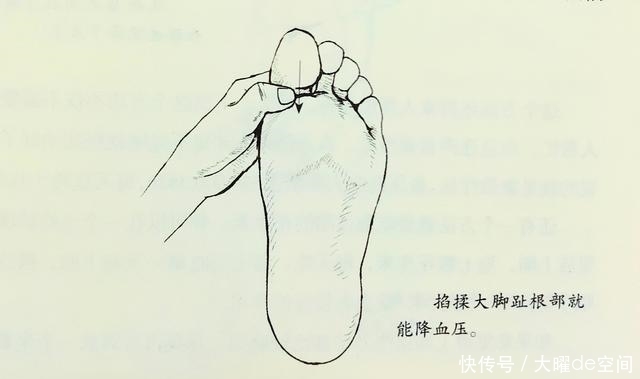学会|提醒:高血压患者要学会拒绝6种食物,贪吃血压飙升那是分分钟事