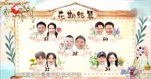 嘉賓 《極挑》劇本明顯,強行拆散張萌岳云鵬,景甜反轉獲勝早已注定