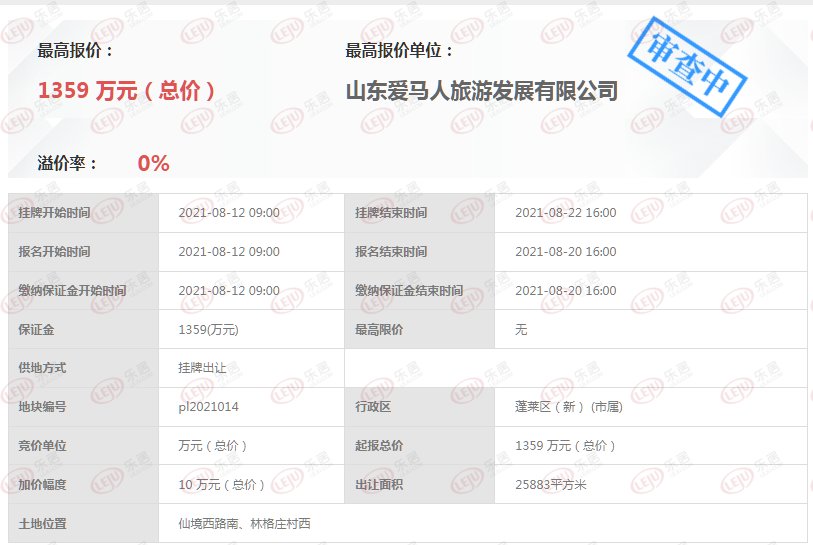 建筑面积|蓬莱区1个亿再卖3地!东部新城建面17万方住宅零售用地遗憾流拍