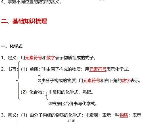 中考|初中化学中考提分四大主题：化学式+化学用语+质量守恒定律+化学方程式