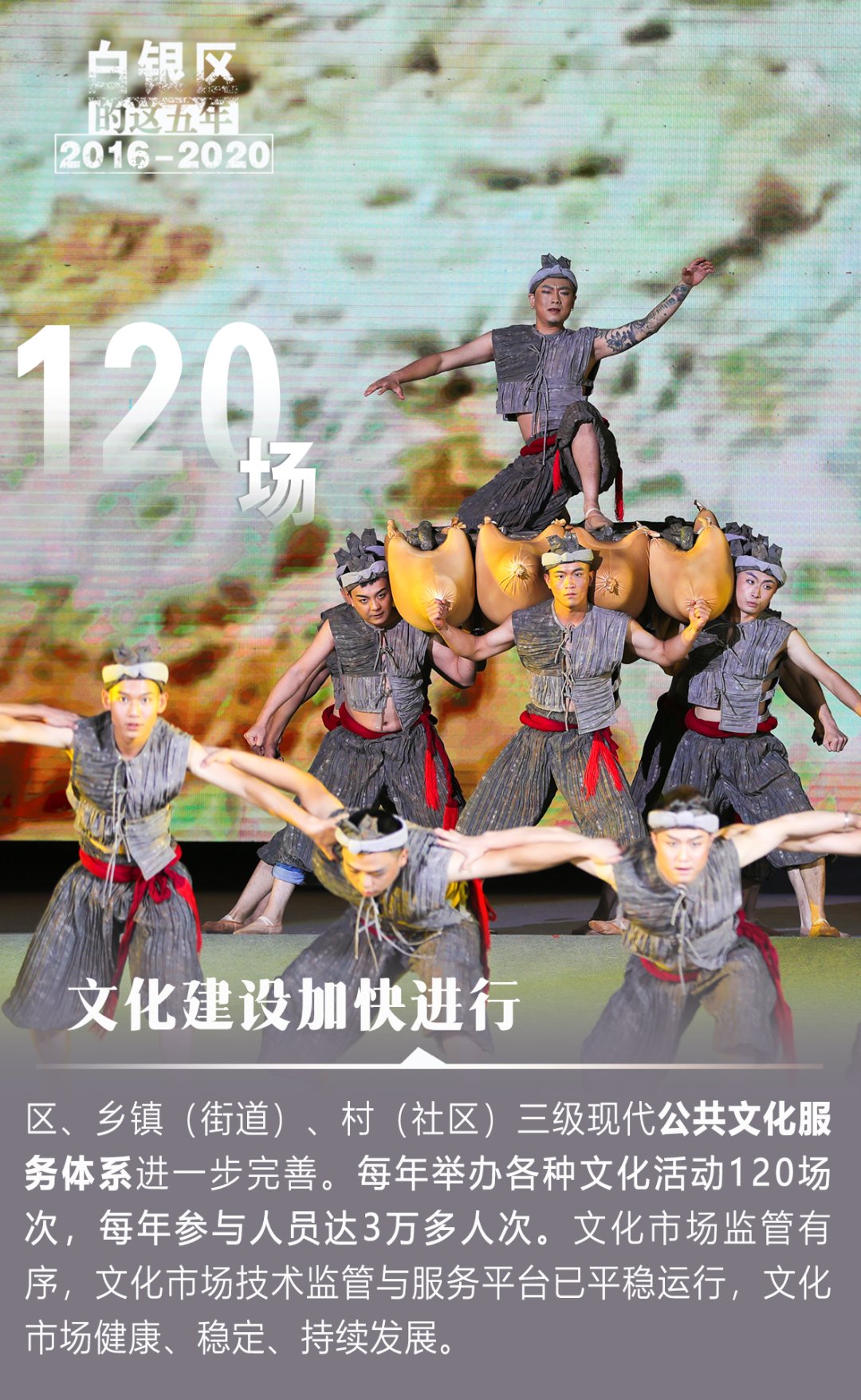  改变|【回望“十三五”: 白银区的收获与改变】文化建设加快进行