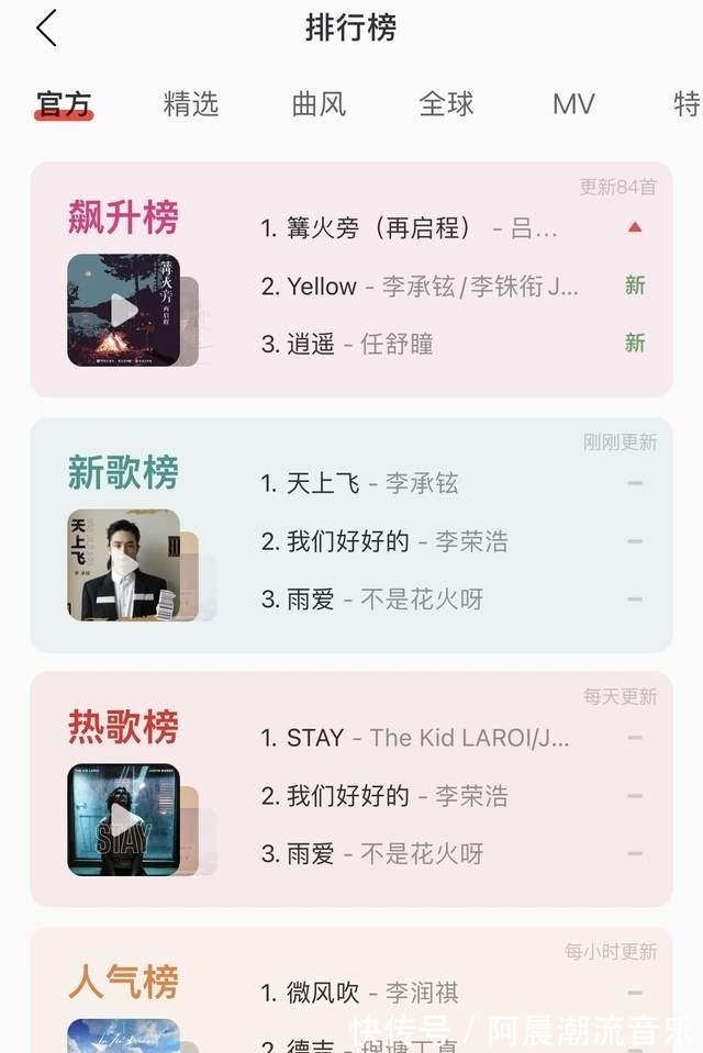 经纪公司|中央网信办严惩饭圈乱象!首次取消艺人榜单,10条举措大快人心