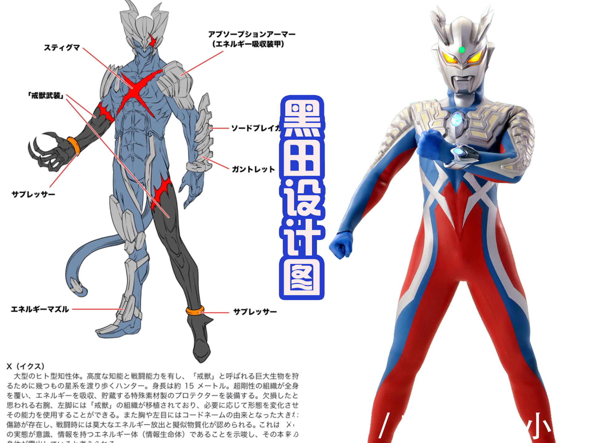 赛罗|黑田朝生创造猎人,好像赛罗魔化,手臂和腿部都换上怪兽肢体!