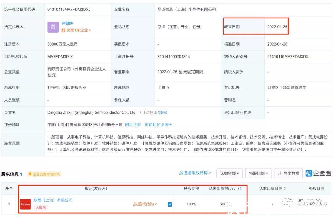 全资|联想确定造芯！全资半导体公司曝光：数据中心VP任法人