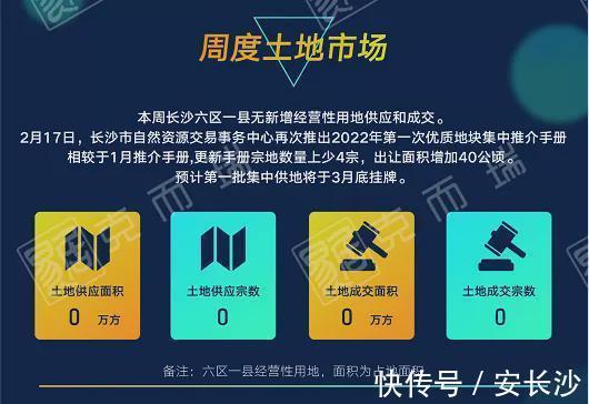 万科|长沙楼市复苏,商品房成交环比上涨逾500%,万科大平层产品首开