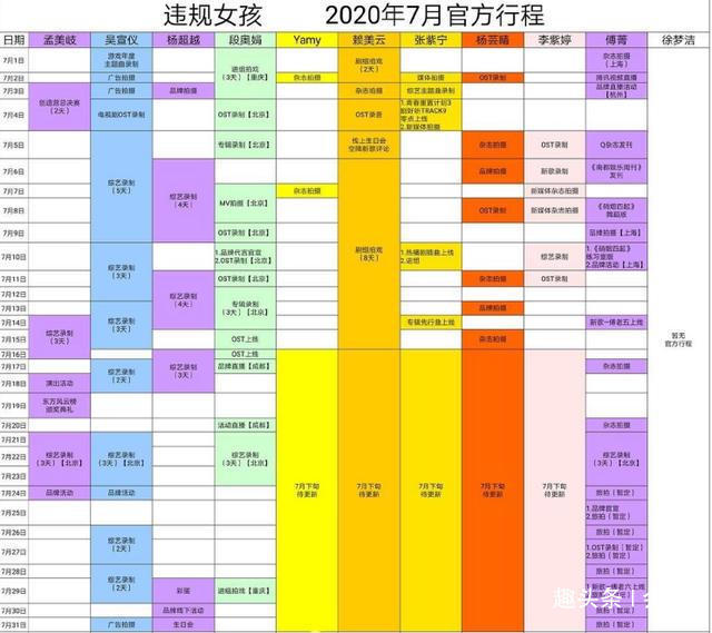 火箭少女成員疑被公司雪藏,自稱喘不過氣,無背景回家擺攤賣炸串