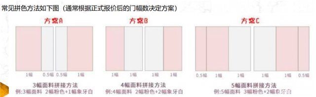 窗台|窗帘装修全攻略 干货汇总