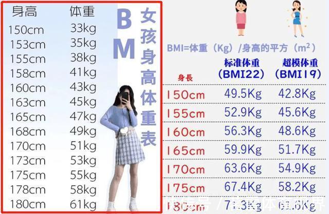 长相|高考723分学霸颜值引热议，网友：这种长相就算上完清华又如何？