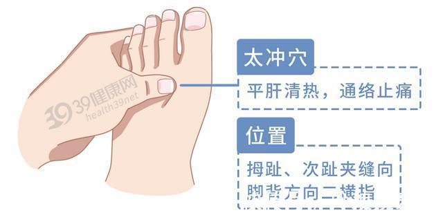 四神汤|中医:肝火旺的人,通常有4个异常表现!灭肝火,从3个方面下手
