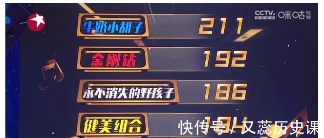 赛制|《我们的歌3》第二期,锤娜薛之谦成节目笑点,胡夏才是节目赢家