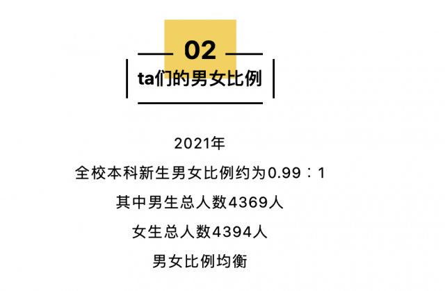 高等数学|14岁上清华！高校新生大数据曝光，男女比例是……