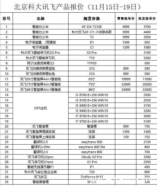 小霸王|6000块的儿童平板电脑，你妈觉得你需要