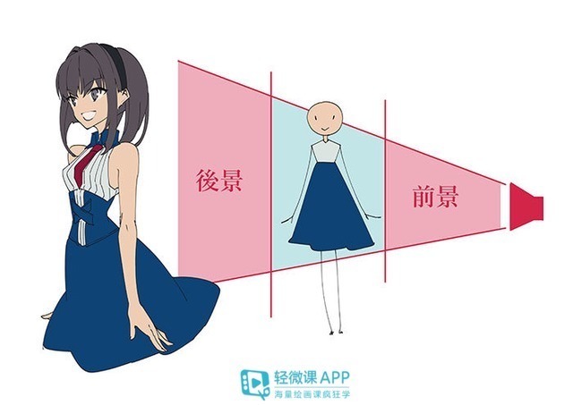 人物|不会画人物的动态怎么办？让你真的涨姿势！