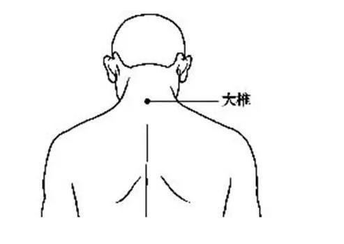寒气|气郁、血淤、湿气、热邪、寒气，如何疏通？一文全都告诉你！
