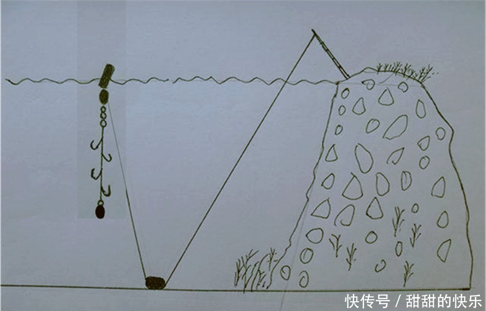 钓浮就怕刮风和走水,用上这些招数,可以让钓组“稳当”不跑偏!