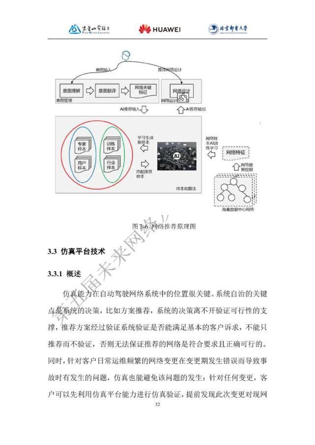 白皮书|数据中心自动驾驶网络技术白皮书