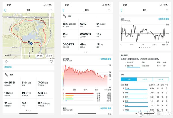 SUUNTO|跑步装备周边 篇四十二：“红”运当头，抄底秒杀SUUNTO全系列