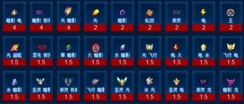 无人|赛尔号最冷门的属性在2016年凭一只精灵制霸,混沌之后再无人