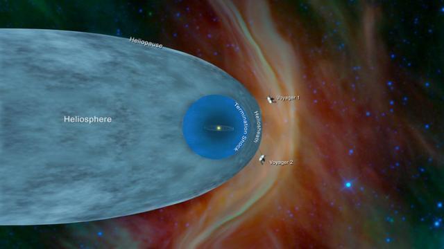 空间 旅行者2号抵达星际空间，给我们带来了它的新发现