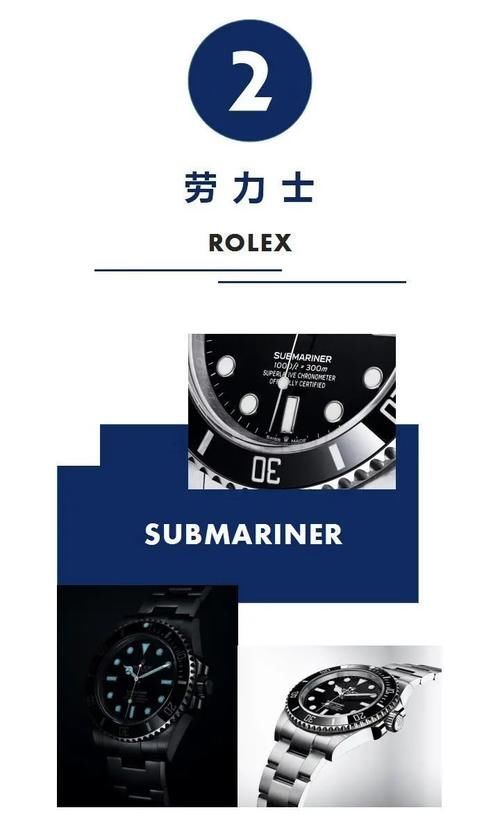 不能带去运动的表凭什么称为运动腕表