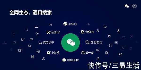 搜索|今年的微信公开课表明，搜一搜的目标或已改变