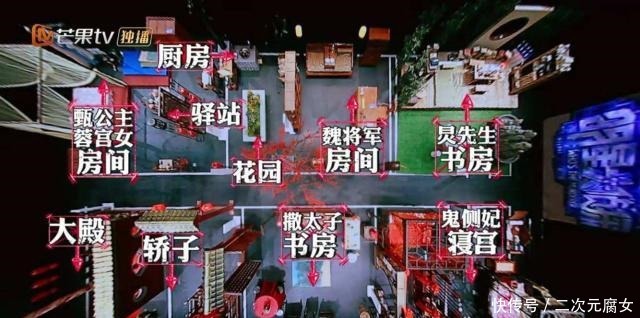 人物设置|综艺真人秀那么多,为什么偏偏它可以“一枝独秀”