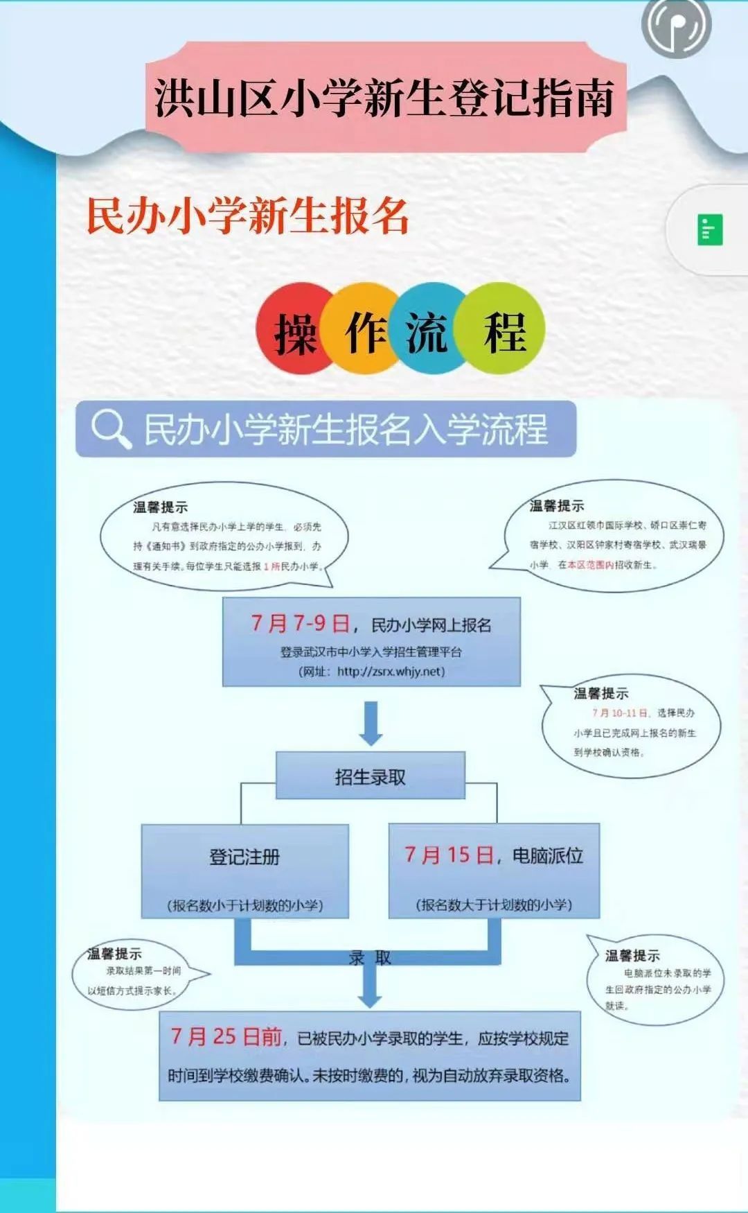 入学|洪山区入学登记今天启动，操作指南来了