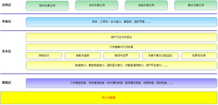 2020最佳AI新基建年度榜|「新基建」元年，工业互联网的五位“探路先锋” | AI