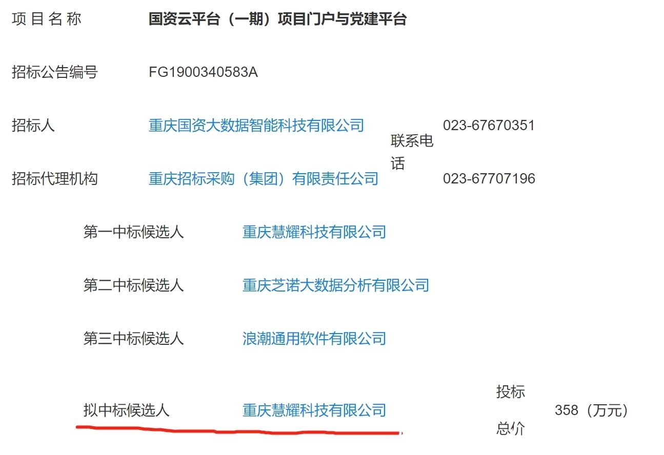 云计算|阿里华为云计算溃败，“国资云”摘桃子拿下国企云计算市场