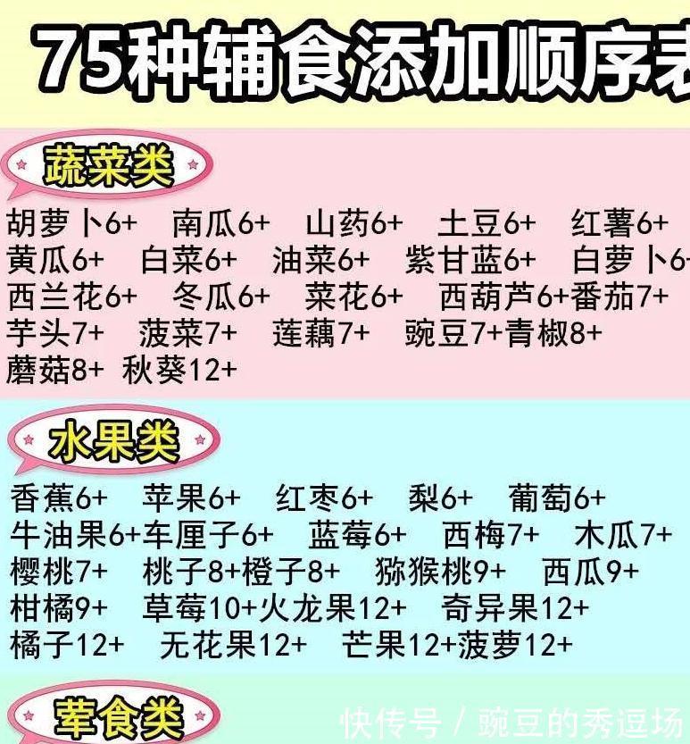 宝宝|这种常见辅食真的不适合孩子，宝宝根本消化不动，许多奶奶还在喂