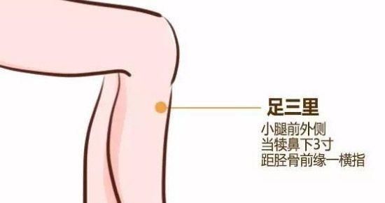 湿气|每天按压4个穴位,轻松赶走一身老湿气在家就能做,不花一分钱