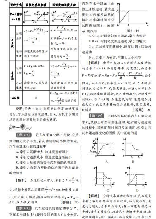 经典|高中物理再难，也逃不过这1000例经典题型！吃透嚼烂，冲刺985！