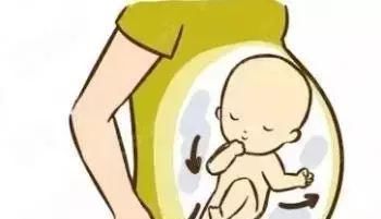 胎动|胎宝宝在肚子里面动来动去忙什么呢?胎动在孕16周就会开始了