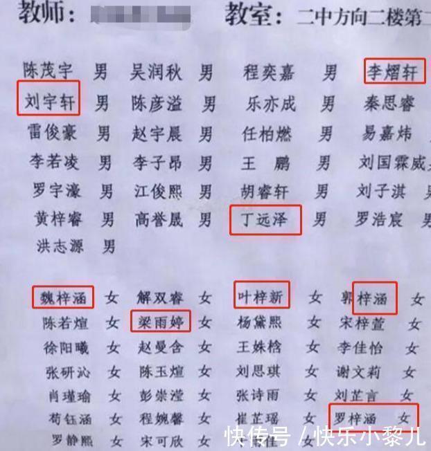 宫静|幼儿园老师拿出点名册,七成家长准确找到孩子名字,网友挺尴尬