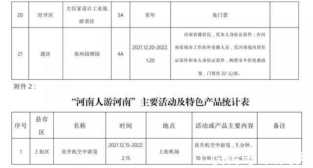 免费|郑州多家景区推出门票免费、半价等优惠政策