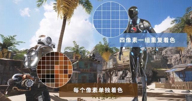 移动|打破游戏性能天花板 骁龙游戏技术“装备库”揭秘
