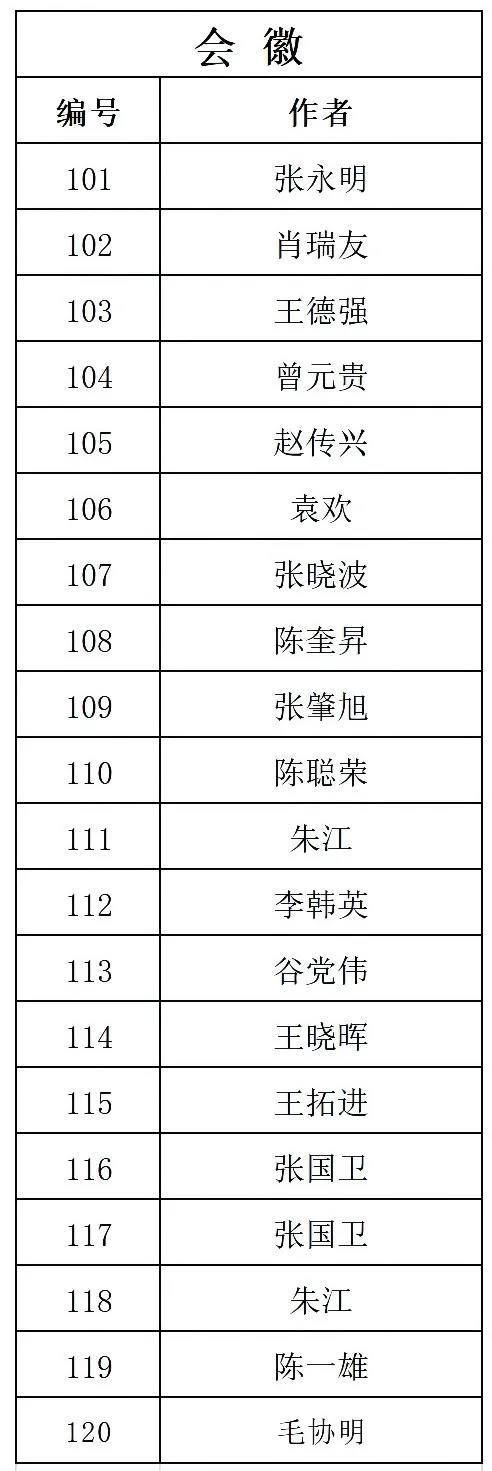 省运会|省运会会徽、会歌、吉祥物……网络投票开始啦