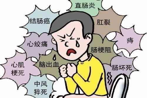 治便秘原来这么简单,学会这方法,开塞露扔进垃圾桶