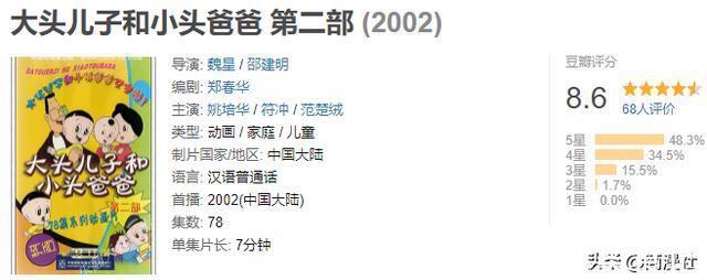 小头爸爸|大头儿子真名登上热搜，网友好奇小头爸爸，原来经典都这么接地气